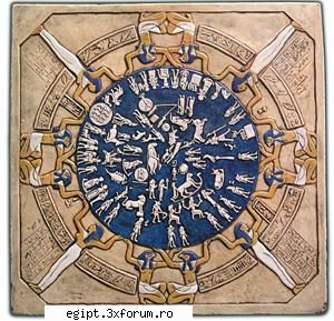 zodiacul egiptean zodiacul dendera